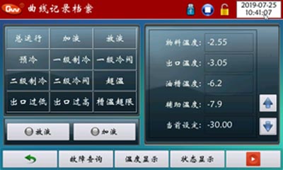 tcu溫度控制系統監控畫面