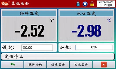 tcu溫度控制系統監控畫面