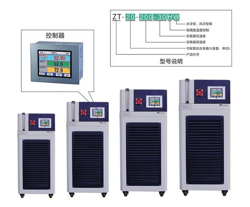 高低溫一體機循環裝置運行準備工作怎么做