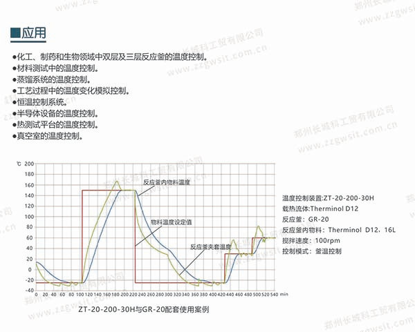 TCU溫度控制單元配套反應釜
